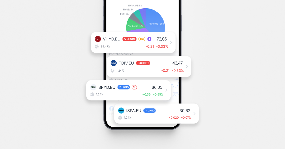 As part of our ongoing commitment to enhancing the Freedom24 investment platform and delivering greater value to our clients, we are pleased to announce a significant expansion of our ETF offering. In...